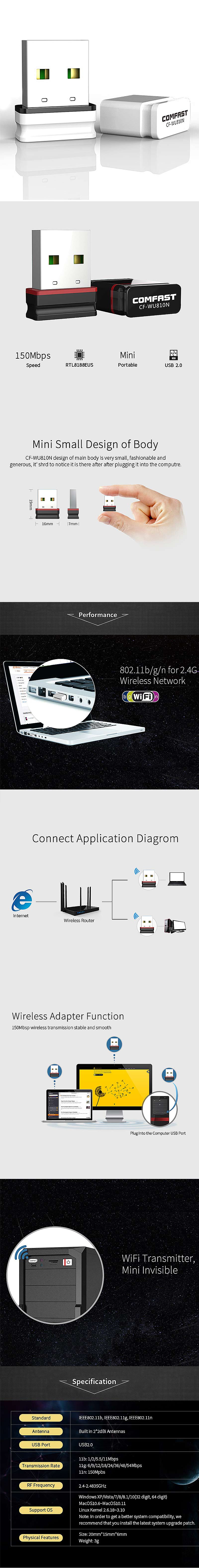 COMFASTCF-WU810NUSB20WiFiAdapter150Mbps24GHzWirelessNetworkCardWiFiReceiverforPCComputer-1995559-1