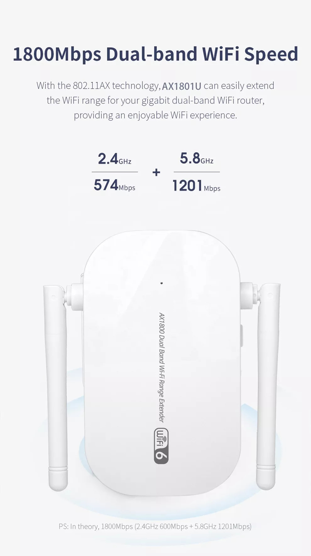 KuWfiAX1801UWiFi6Repeater24G58GDualBand1800MbpsHigh-SpeedWiFiRouterSingalExtenderBoosterwith2Antenna-1981315-2