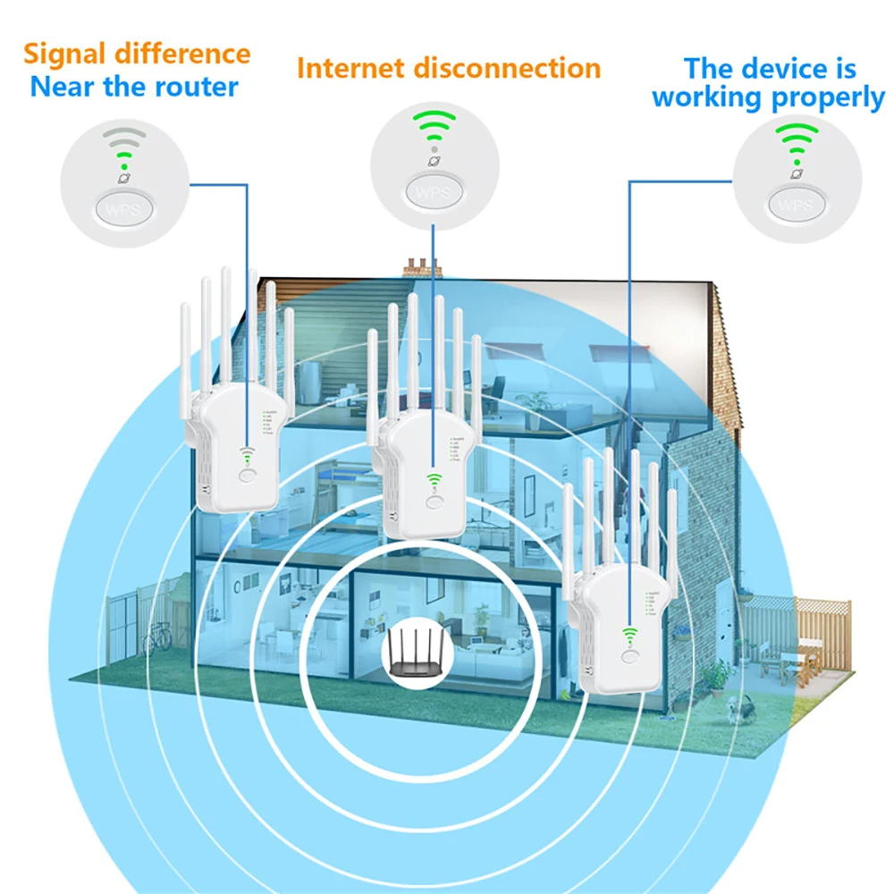 U131200MbpsWiFiRepeaterWirelessWiFiSignalRepeaterExtenderHighGain6AntennaDual-Band24G5GNetworkAmplif-2013120-5