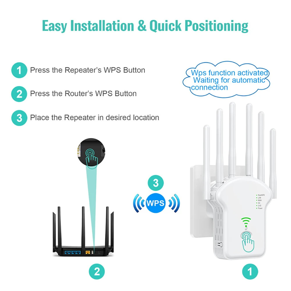 U131200MbpsWiFiRepeaterWirelessWiFiSignalRepeaterExtenderHighGain6AntennaDual-Band24G5GNetworkAmplif-2013120-6