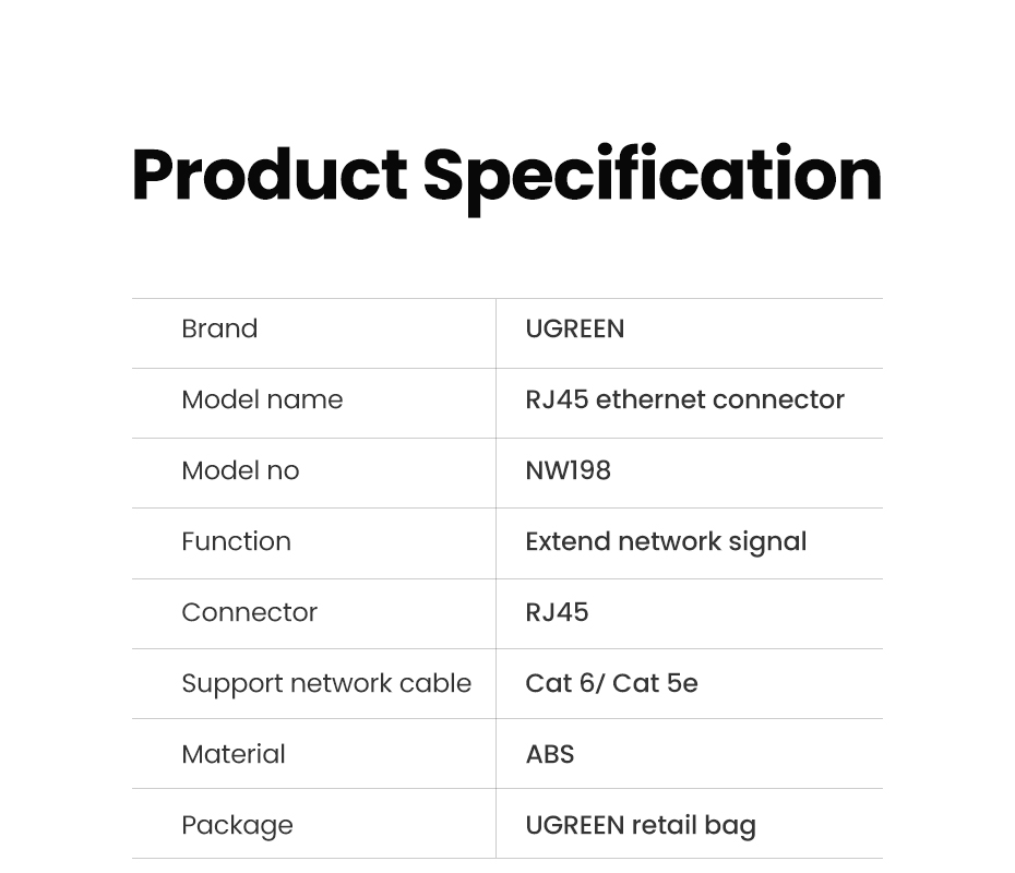 UGREENRJ45ConnectorNetworkEthernetExtenderExtensionforCat6Cat5eEthernetCableAdapterGigabitFemaletoFe-1977877-12