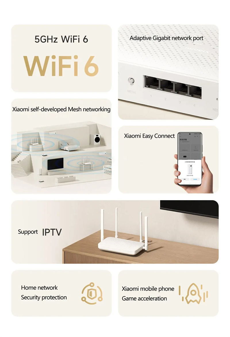 XiaomiAX1500WiFi6Router5GHzAdaptiveGigabitEthernetPortSupportIPTVMeshNetwork1501MbpsWorkforMihomeApp-2010370-2