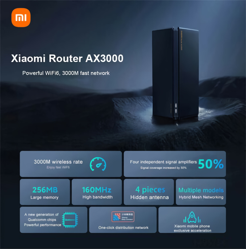 XiaomiAX3000WiFi6WirelessRouter3000Mbps256MBDualBandWiFiRouter5G160MHzSupportIPv6OFDMAMeshRouter-2013472-1