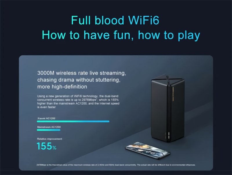 XiaomiAX3000WiFi6WirelessRouter3000Mbps256MBDualBandWiFiRouter5G160MHzSupportIPv6OFDMAMeshRouter-2013472-2