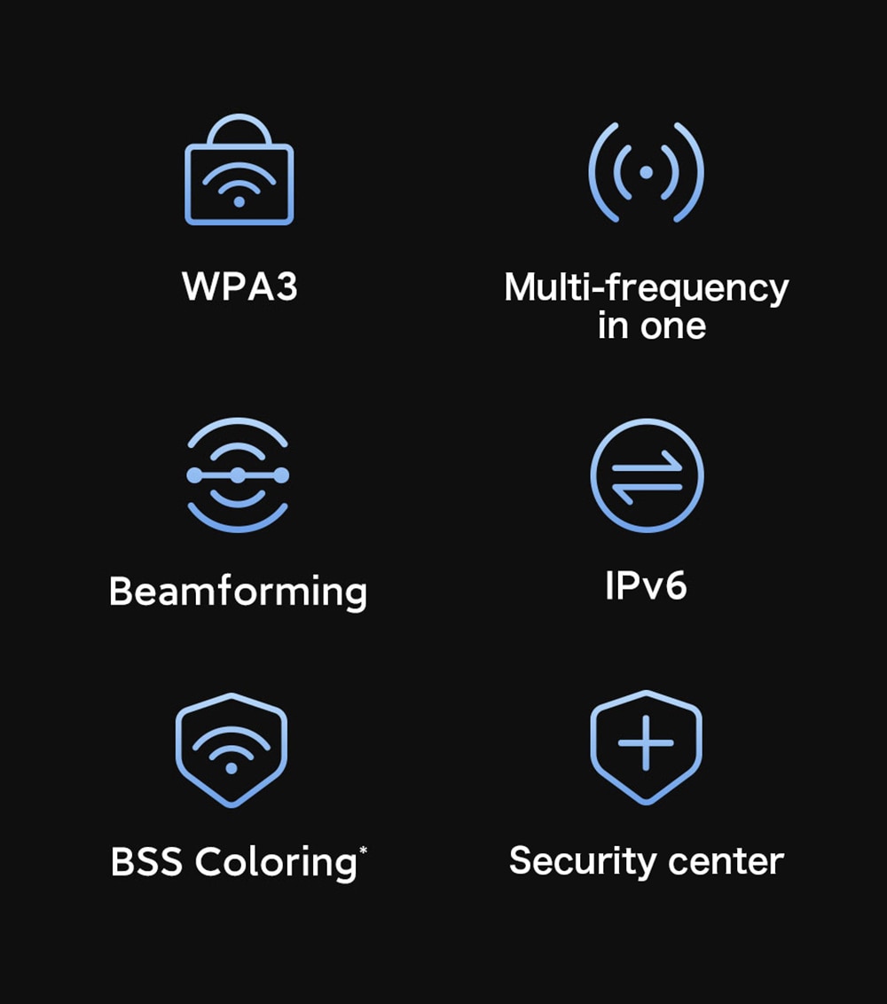 XiaomiMi7000Tri-BandRouterWiFiRepeater1GBLargeMemoryUSB30IPTV4x25GEthernetPortsModemSignalAmplifierN-1988632-19