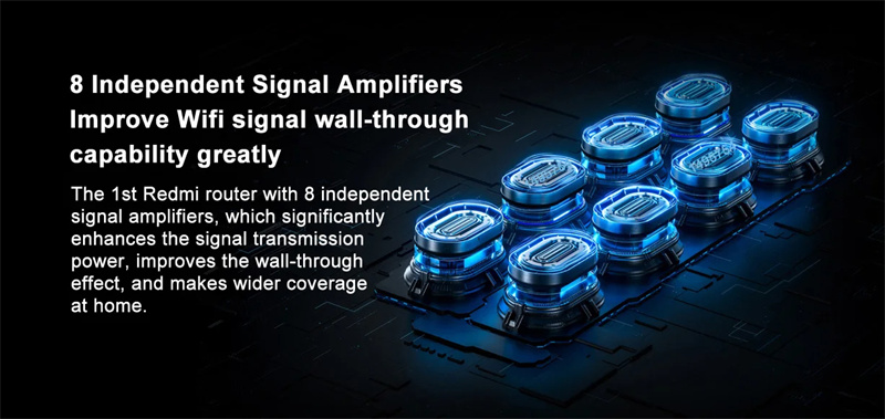 XiaomiRedmiAX6000WiFi6RouterMeshNetworkingQuad-CoreHigh-PerformanceCPU24G5G512MBOFDMAMU-MIMOMiHome-2006720-8