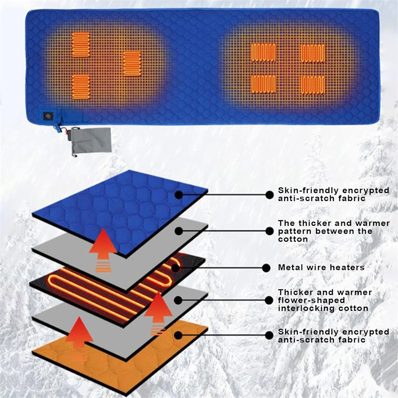 2023USBHeatedSleepingPad7HeatingZones3TemperatureLevelControlFoldableLightweightTravelMatforWinterCa-1998967-2