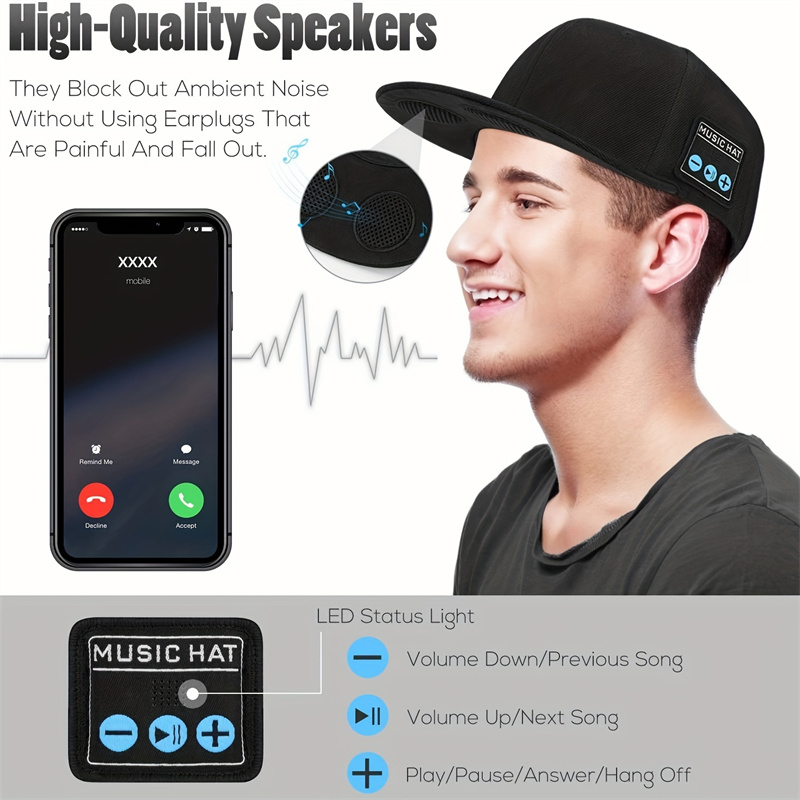 HatwithBluetoothSpeakerAdjustableHighQualitySpeakersHatWirelessSmartSpeakerphoneUnisexCapforOutdoorS-2004739-2