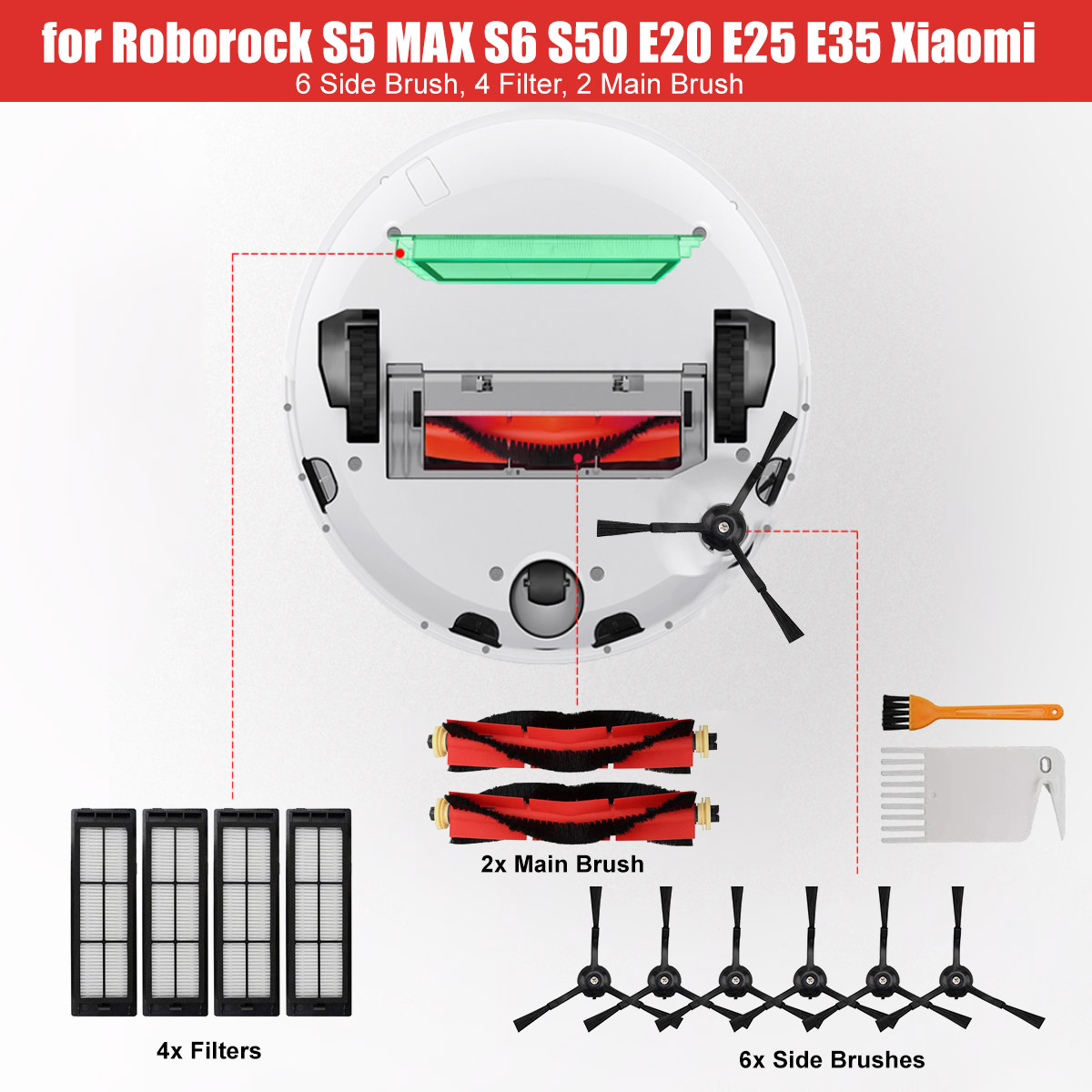 12pcsReplacementsforRoborockS5MAXS6S50E20E25E35XiaomiMijiaVacuumCleanerPartsAccessoriesMainBrush2Sid-1944161-8