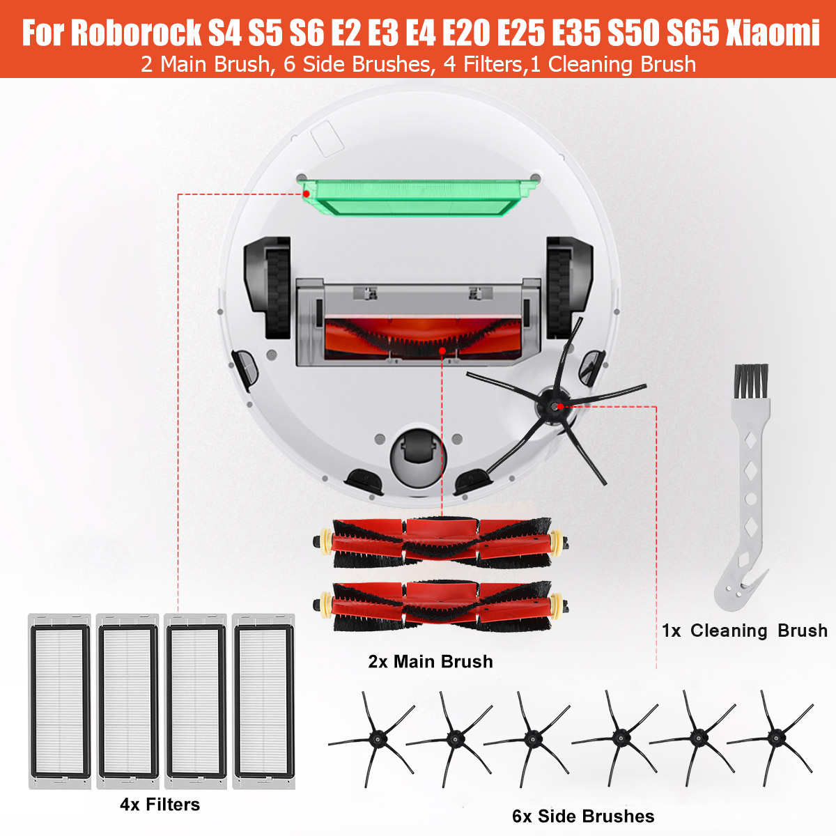 13pcsReplacementsforRoborockS4S5S6E4E20E25E35S50S65XiaomiMijiaRobotVacuumCleanerMainBrush2SideBrush6-1942283-9