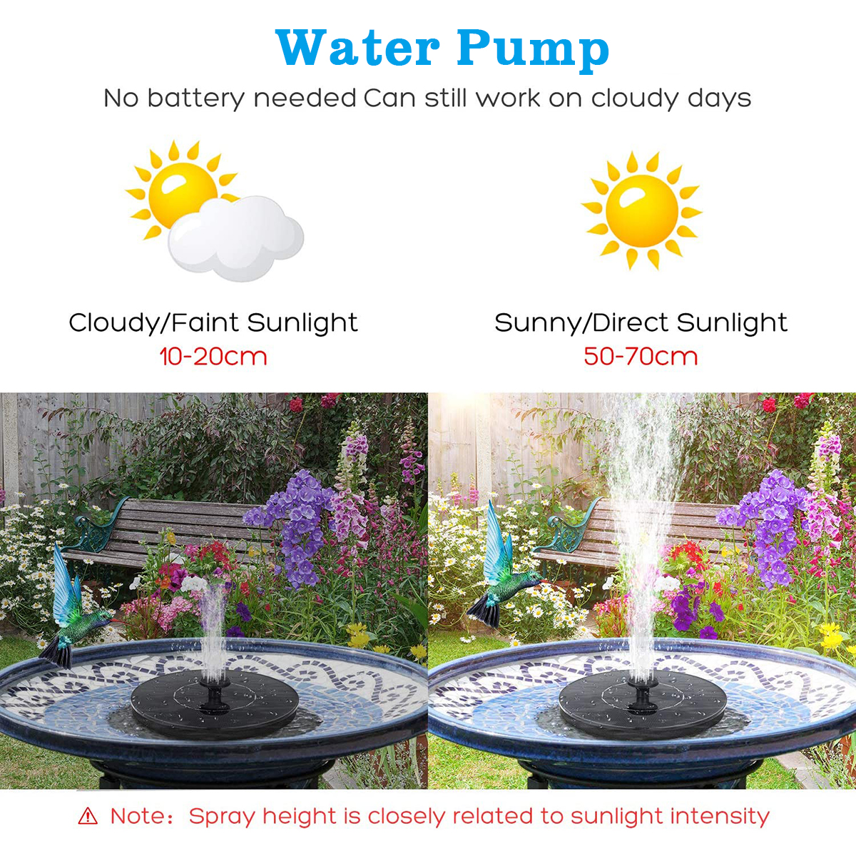 8-in-1SolarBirdWaterFountainSet35WCircleSolarFloatingPumpBuilt-in1600mAHBatteryforWorkingatCloudyorN-1942121-3