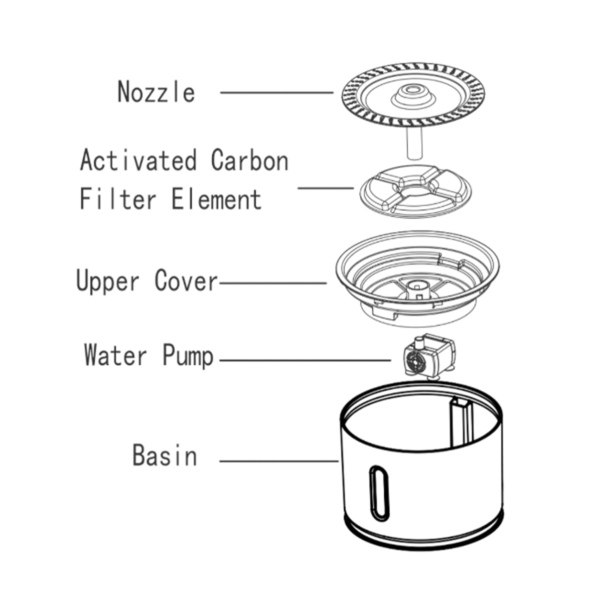 AutomaticCatDrinkingFountain15W100240VwithLEDMuteWaterDispenserEUUSPlugPetSupplies-1758245-8