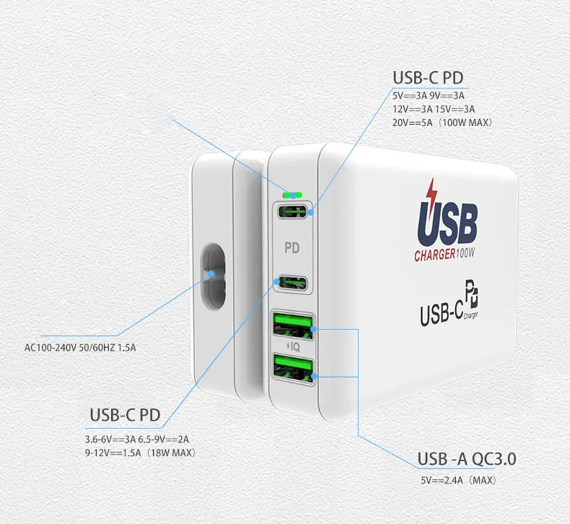 100W4PortsPD3QC30WallChargerFastChargingforiPhone1414Plus14ProMaxForSamsungGalaxyS22ZFlip4MacBookPro-1979483-2