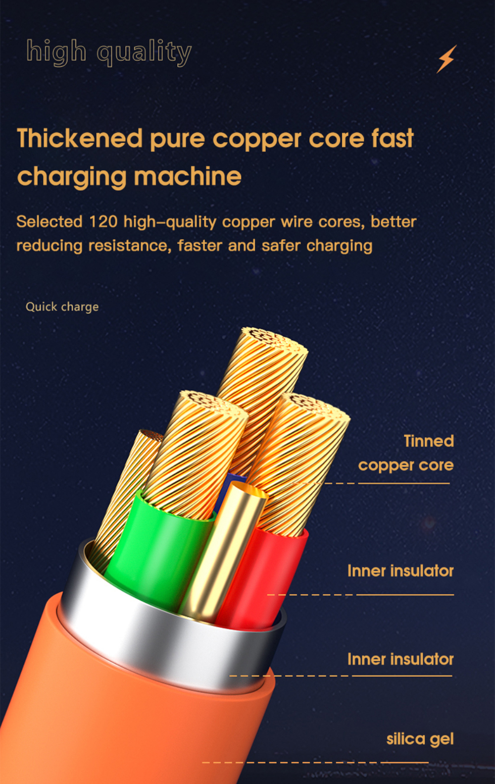 120WUSB-AtoiPType-CMicroUSBCableFastChargingDataTransmissionTinnedCopperCoreLine1MLongforiPhone11121-1983089-8