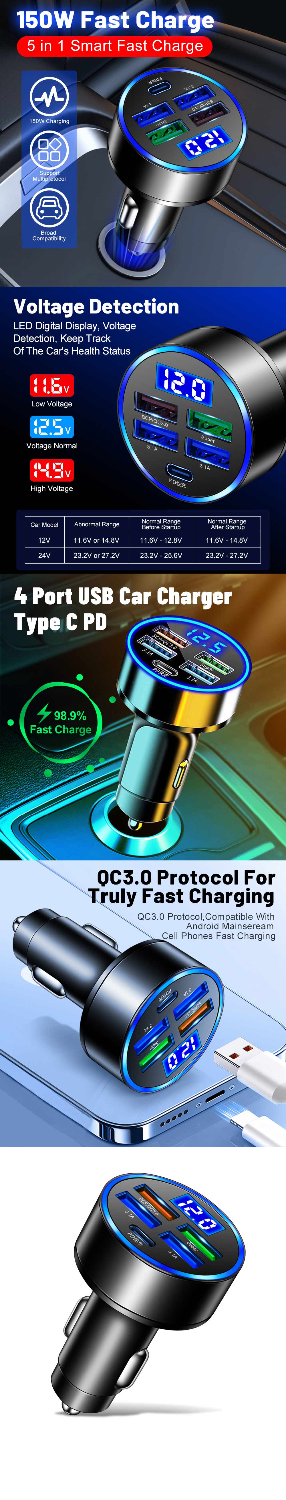 150W5-PortUSBPDCarChargerAdapter4USB-A1Type-CPDQC30FastChargingwithBlueLEDforiPhone12131414Pro14ProM-1989314-1