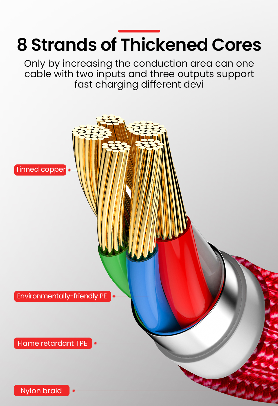 3A3in1USB-AtoiPType-CMicroUSBSpringCableFastChargingDataTransmissionCopperCoreLine1MLongforHuaweiMat-1989783-13