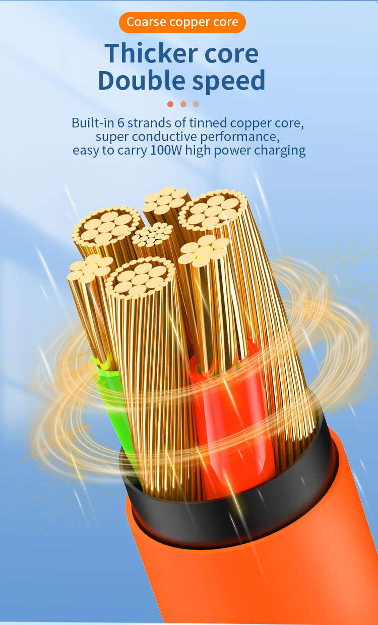 5A100WType-CtoType-CCableFastChargingDataTransmissionTinnedCopperCoreLine1M2MLongforiPhone1515Plusfo-2009648-5
