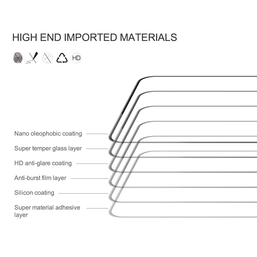 Bakeey1Pcs2Pcs3Pcs5PcsforPocoM4Pro5GNFCFullCoverageScreenProtector9HAnti-ExplosionAnti-ScratchTemper-1931865-7