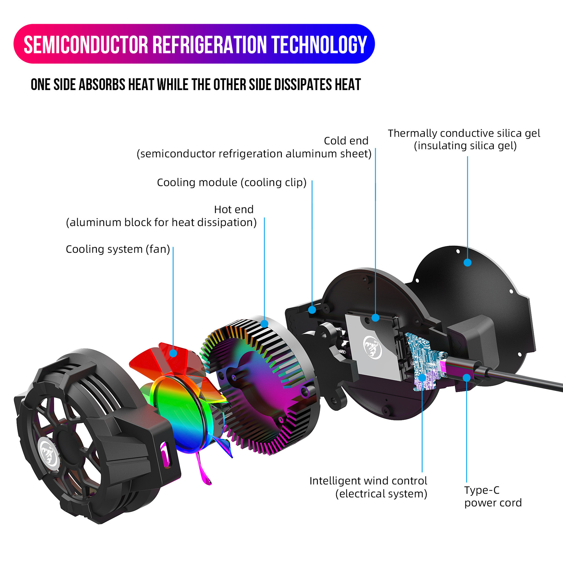 BakeeyP10MobilePhoneSemiconductorRadiatorTwo-wayRetractableRefrigerationBackClipForiPhone13ProMax13M-1918003-7