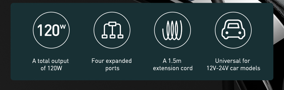 Baseus120W4-Port2USB2Type-CCarChargerPPSPDQC30FCPAFCFastCharging15mLongCable-1850920-2