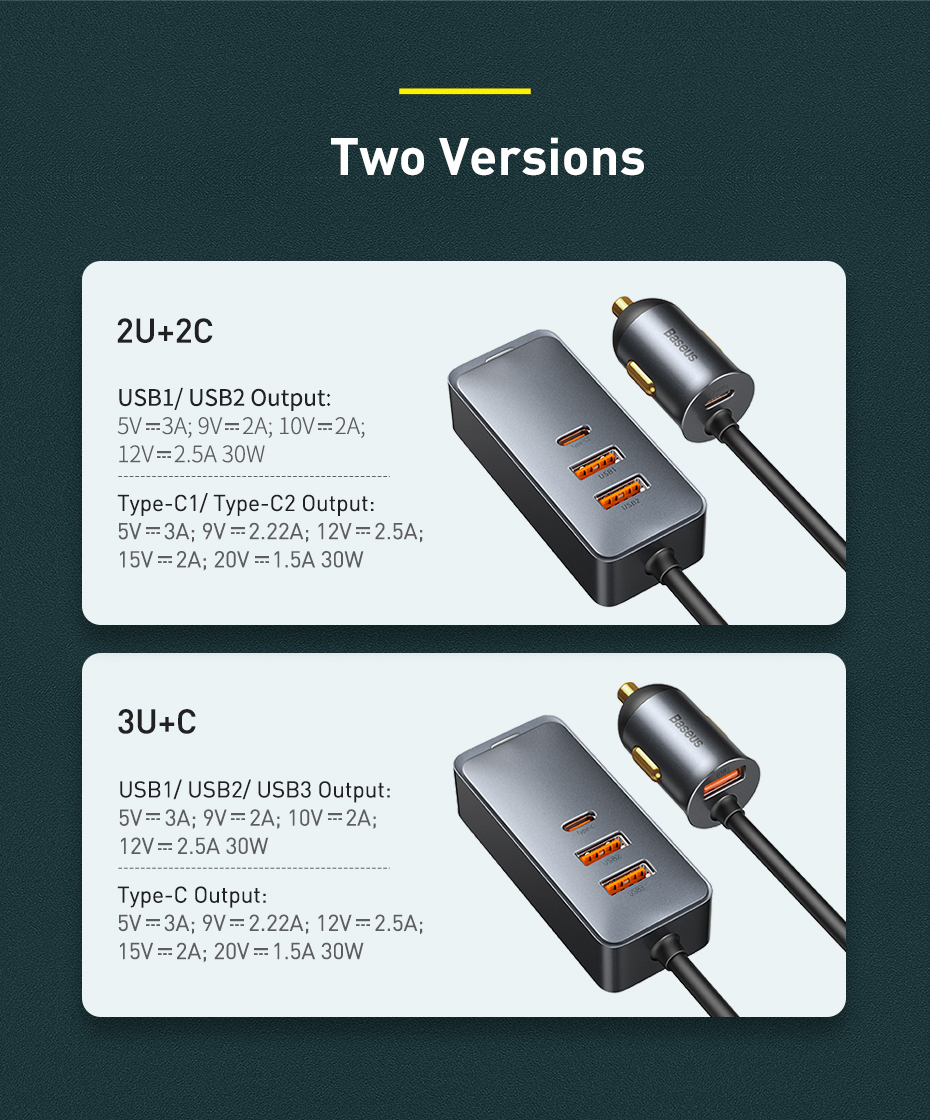 Baseus120W4-Port2USB2Type-CCarChargerPPSPDQC30FCPAFCFastCharging15mLongCable-1850920-20