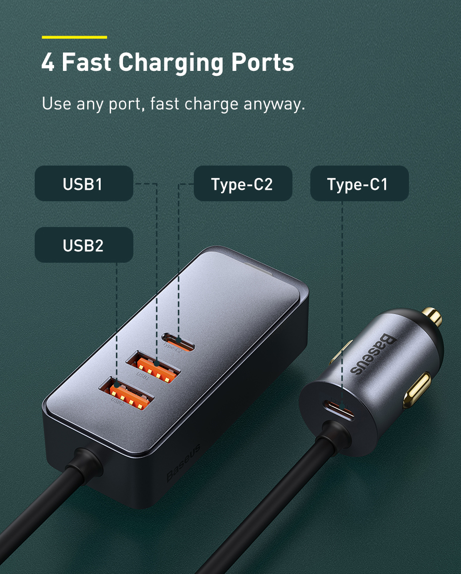 Baseus120W4-Port2USB2Type-CCarChargerPPSPDQC30FCPAFCFastCharging15mLongCable-1850920-3