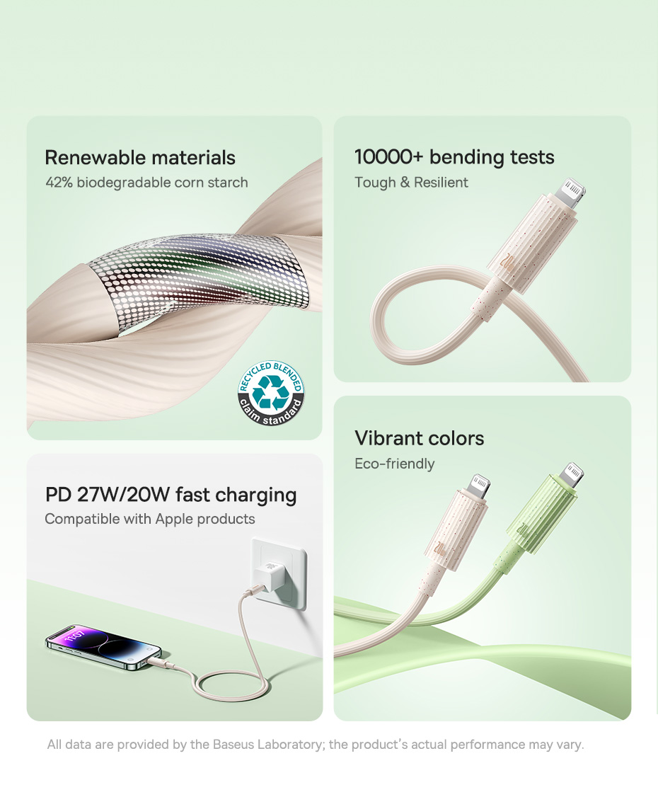 Baseus20WType-CtoiPCableFastChargingDataTransmissionCopperCoreLine1M2MLongforiPhone1213141414Pro-1995945-2