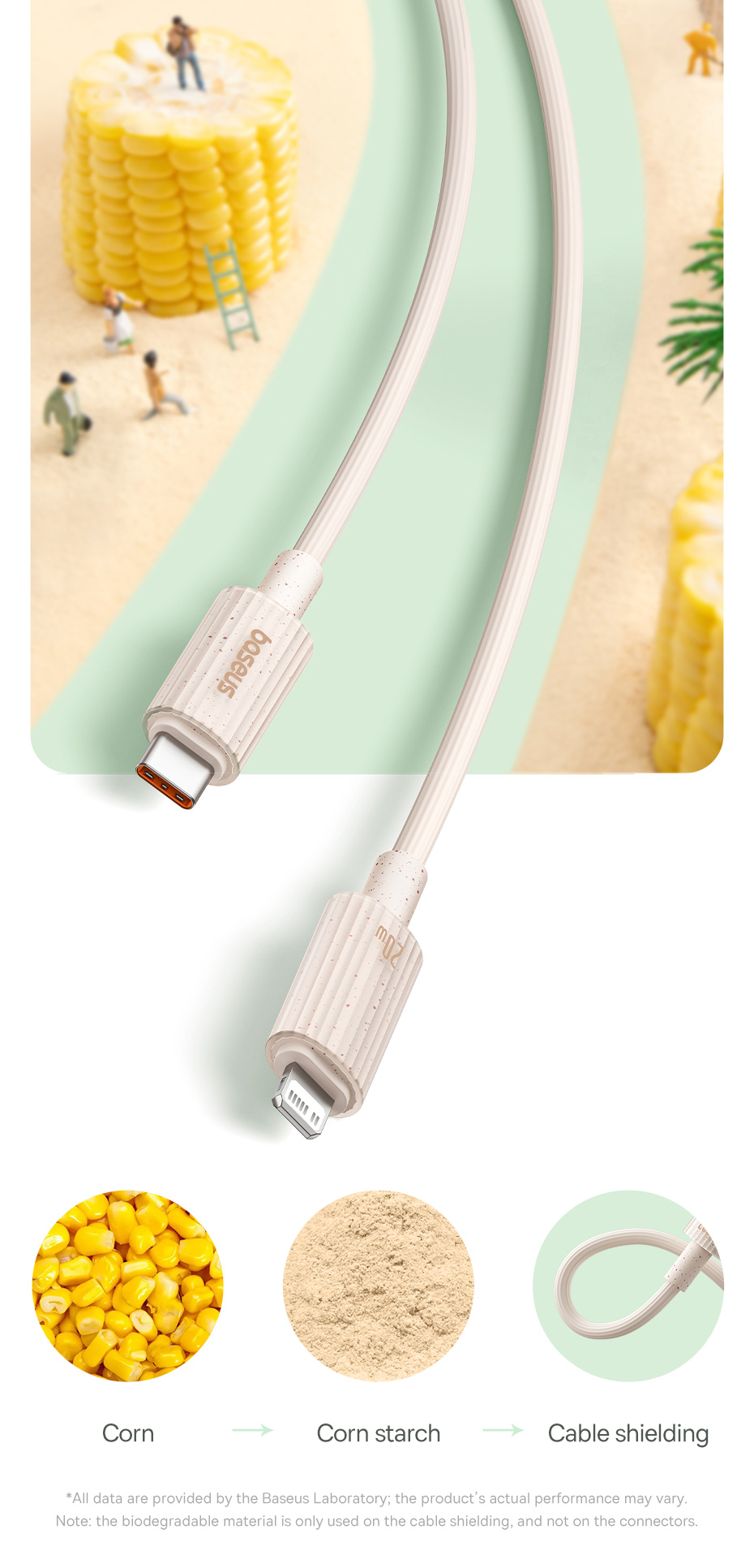 Baseus20WType-CtoiPCableFastChargingDataTransmissionCopperCoreLine1M2MLongforiPhone1213141414Pro-1995945-4