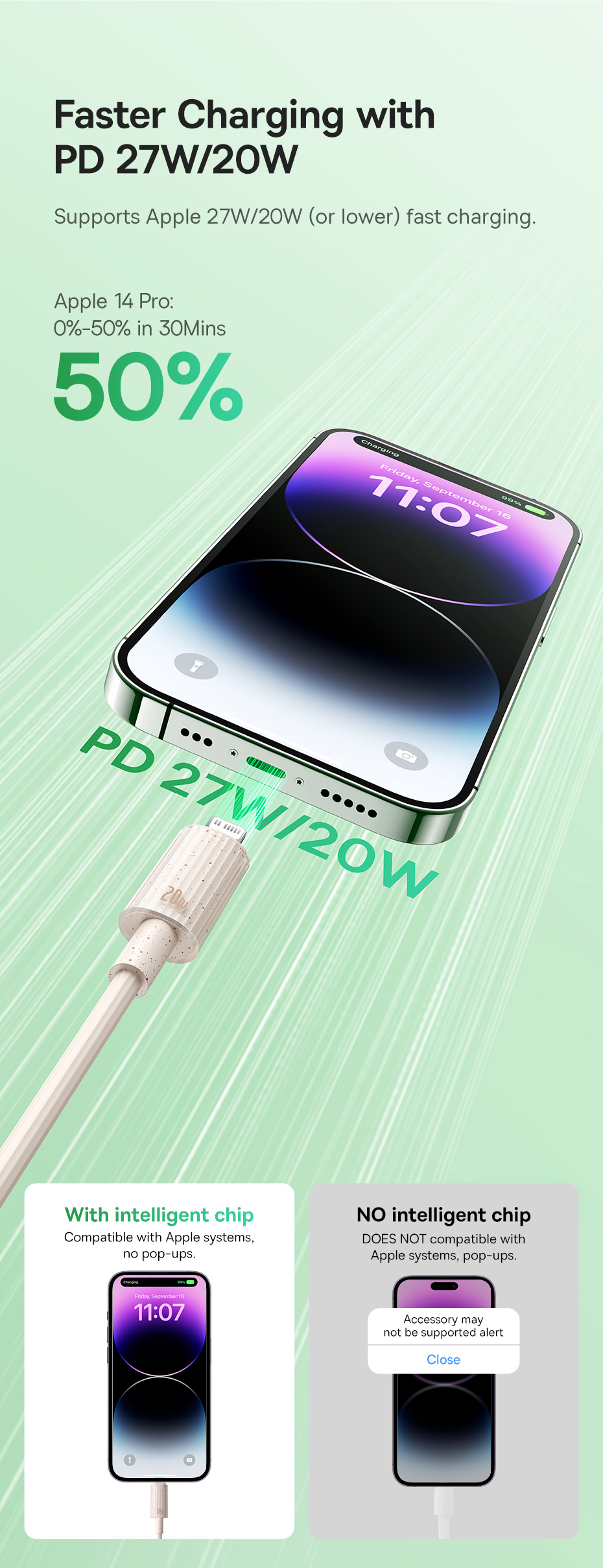Baseus20WType-CtoiPCableFastChargingDataTransmissionCopperCoreLine1M2MLongforiPhone1213141414Pro-1995945-7