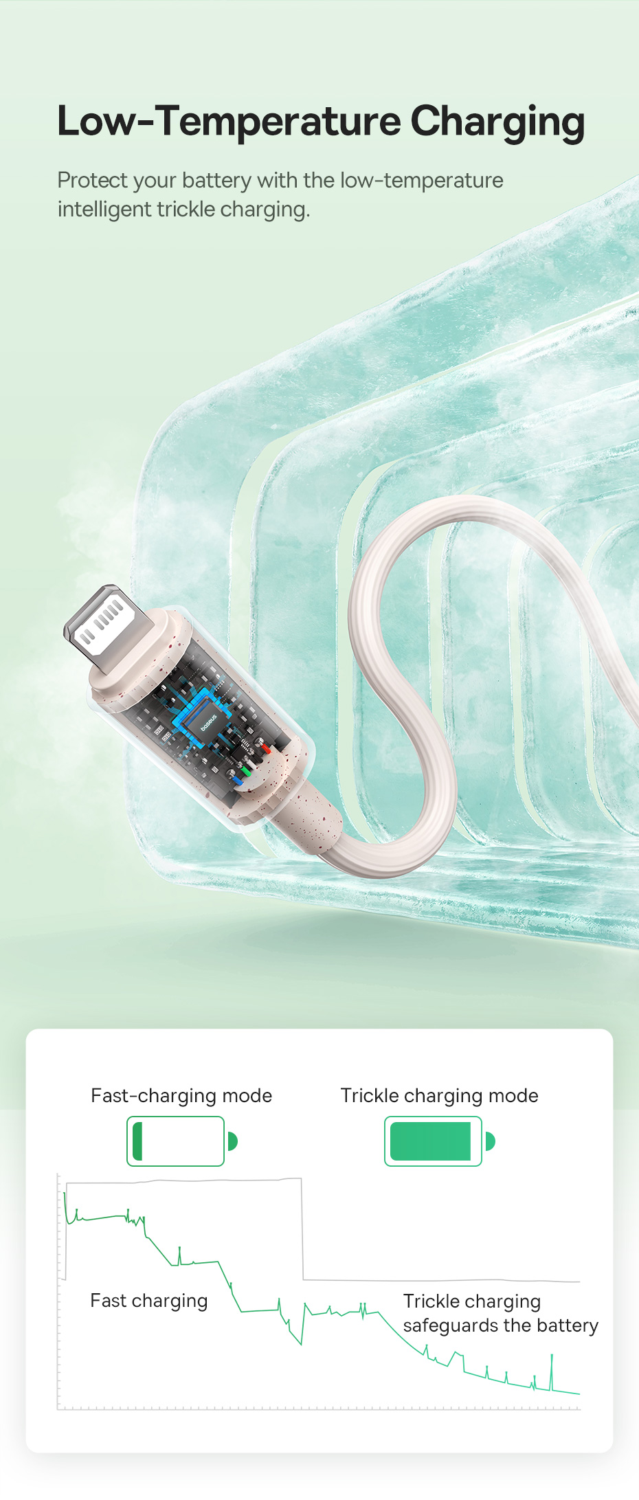 Baseus20WType-CtoiPCableFastChargingDataTransmissionCopperCoreLine1M2MLongforiPhone1213141414Pro-1995945-8