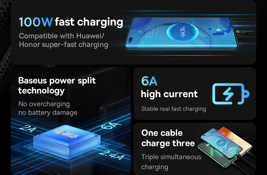 Baseus3-In-1USB-CMicroUSBApplePortCableFastChargingDataTransmissionCordLine12mlongForiPhone13ProMaxF-1952853-2
