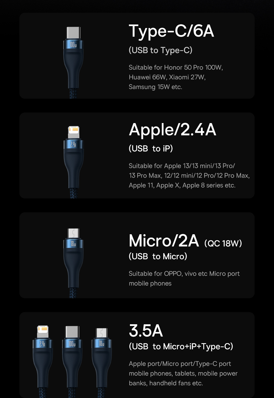 Baseus3-In-1USB-CMicroUSBApplePortCableFastChargingDataTransmissionCordLine12mlongForiPhone13ProMaxF-1952853-4