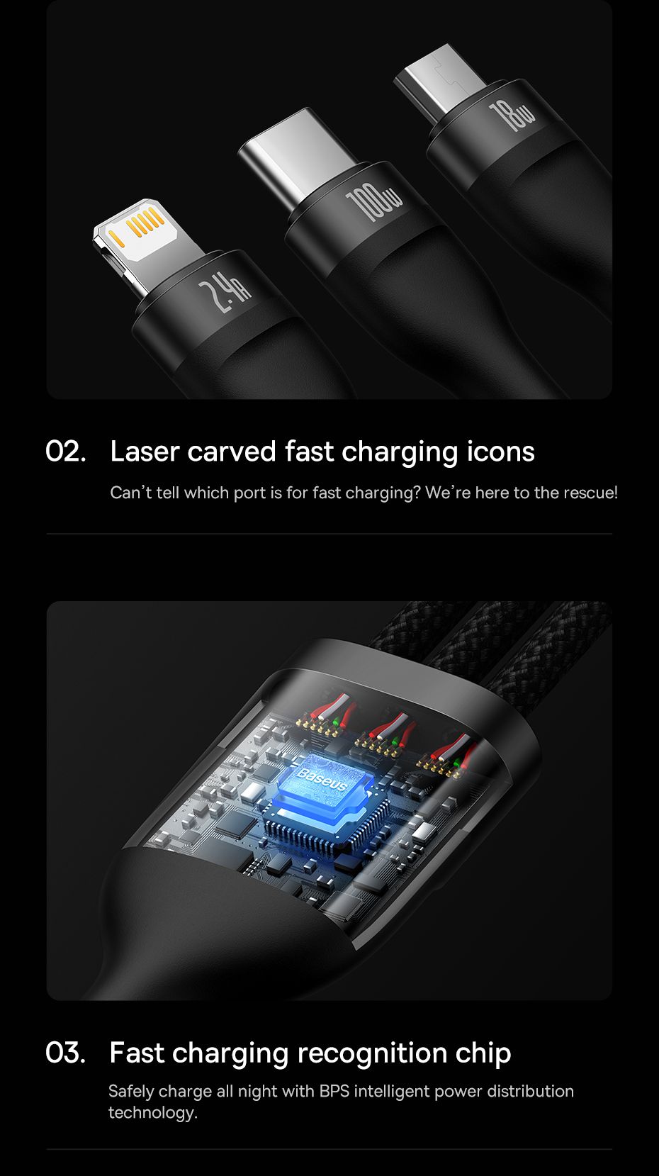 Baseus3-In-1USB-CMicroUSBApplePortCableFastChargingDataTransmissionCordLine12mlongForiPhone13ProMaxF-1952853-7