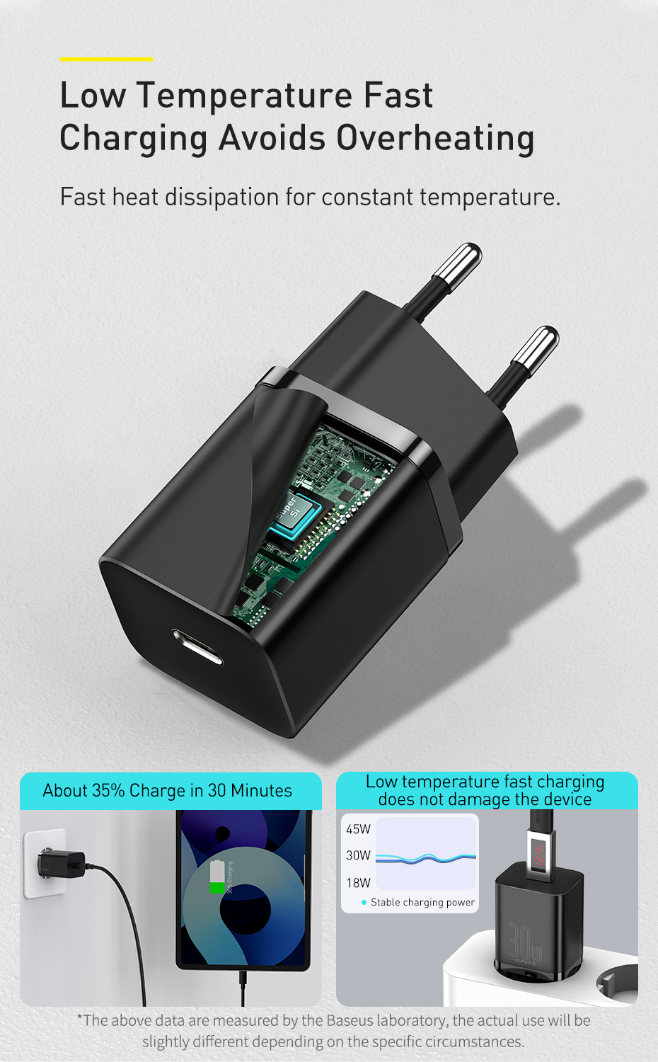 Baseus30W1-PortUSBPDCharger30WUSB-CPD30QC30FastChargingWallChargerAdapterEUPlugforiPhone151413forSam-2012278-6