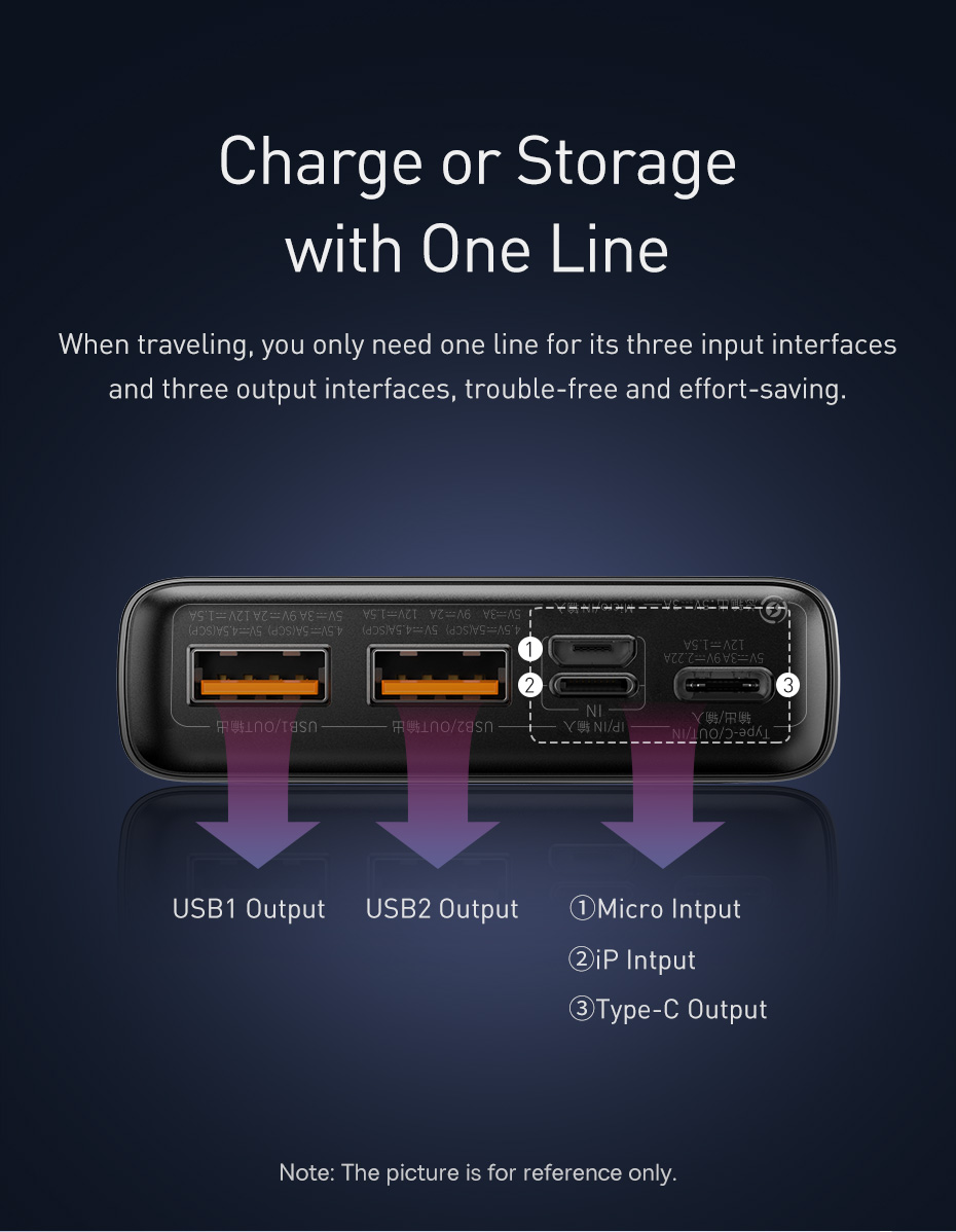 BaseusAdaman225W20000mAhPDQC30DualInputOutputDigitalDisplayQuickChargePowerBankforiPhone1313Mini13Pr-2009744-12