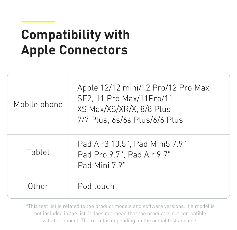 BaseusCafulePD20WType-CToiPCableFastChargingMetalDataCableForiPhone1112131414Plus14ProMaxforiPad-1976276-12
