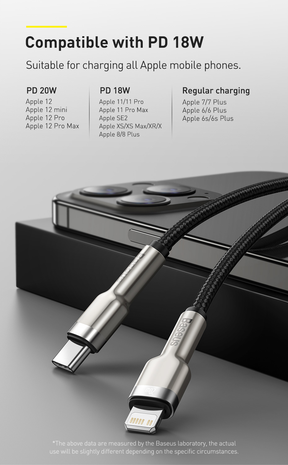 BaseusCafulePD20WType-CToiPCableFastChargingMetalDataCableForiPhone1112131414Plus14ProMaxforiPad-1976276-3