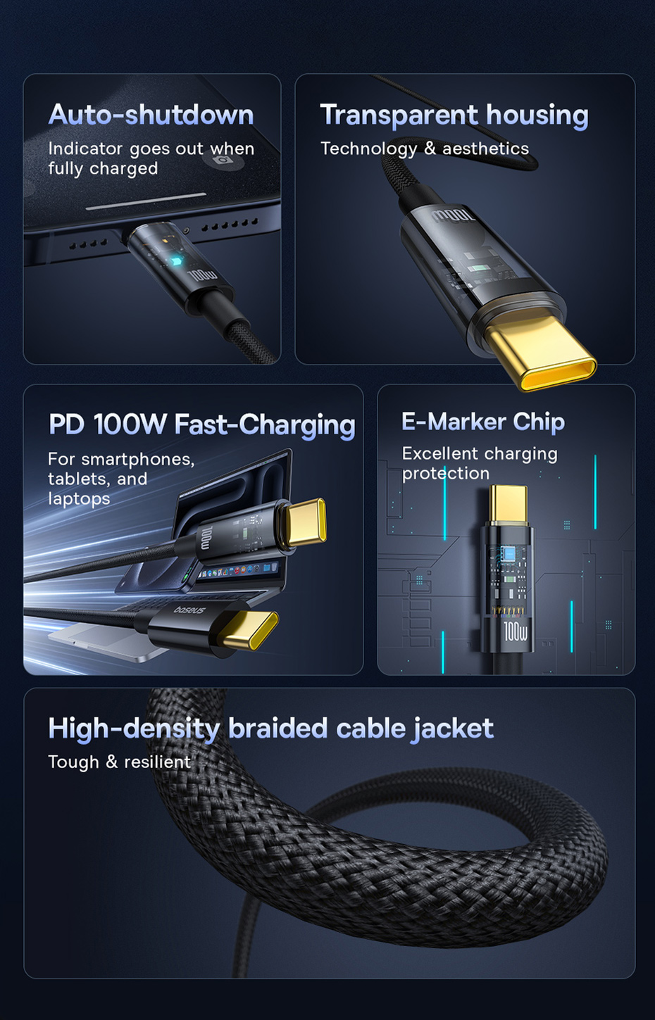 BaseusExplorerSeriesPD100WType-CtoType-CCableFastChargingDataTransmissionCopperCoreLine1M2MLongforiP-2015223-2
