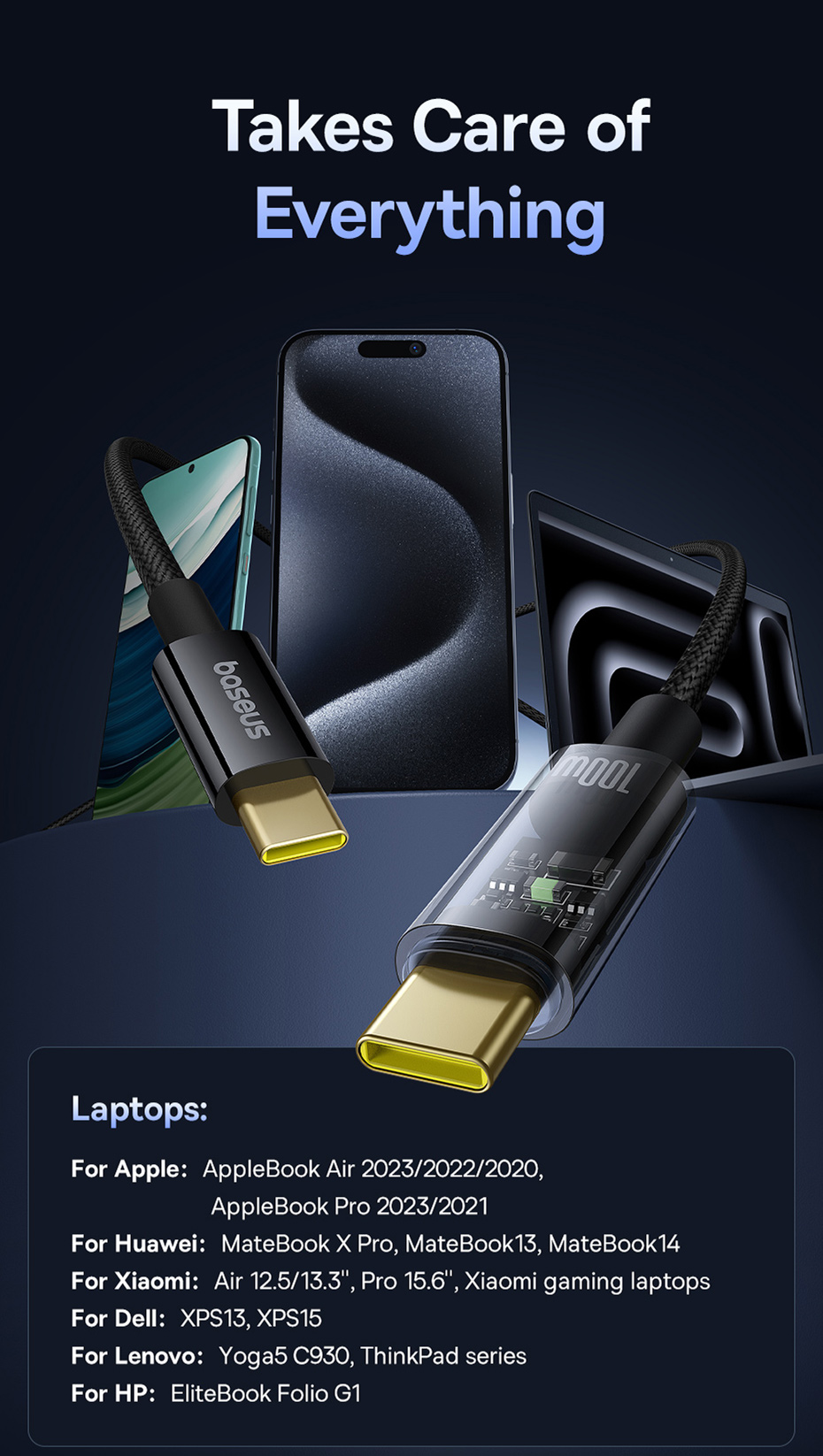 BaseusExplorerSeriesPD100WType-CtoType-CCableFastChargingDataTransmissionCopperCoreLine1M2MLongforiP-2015223-12