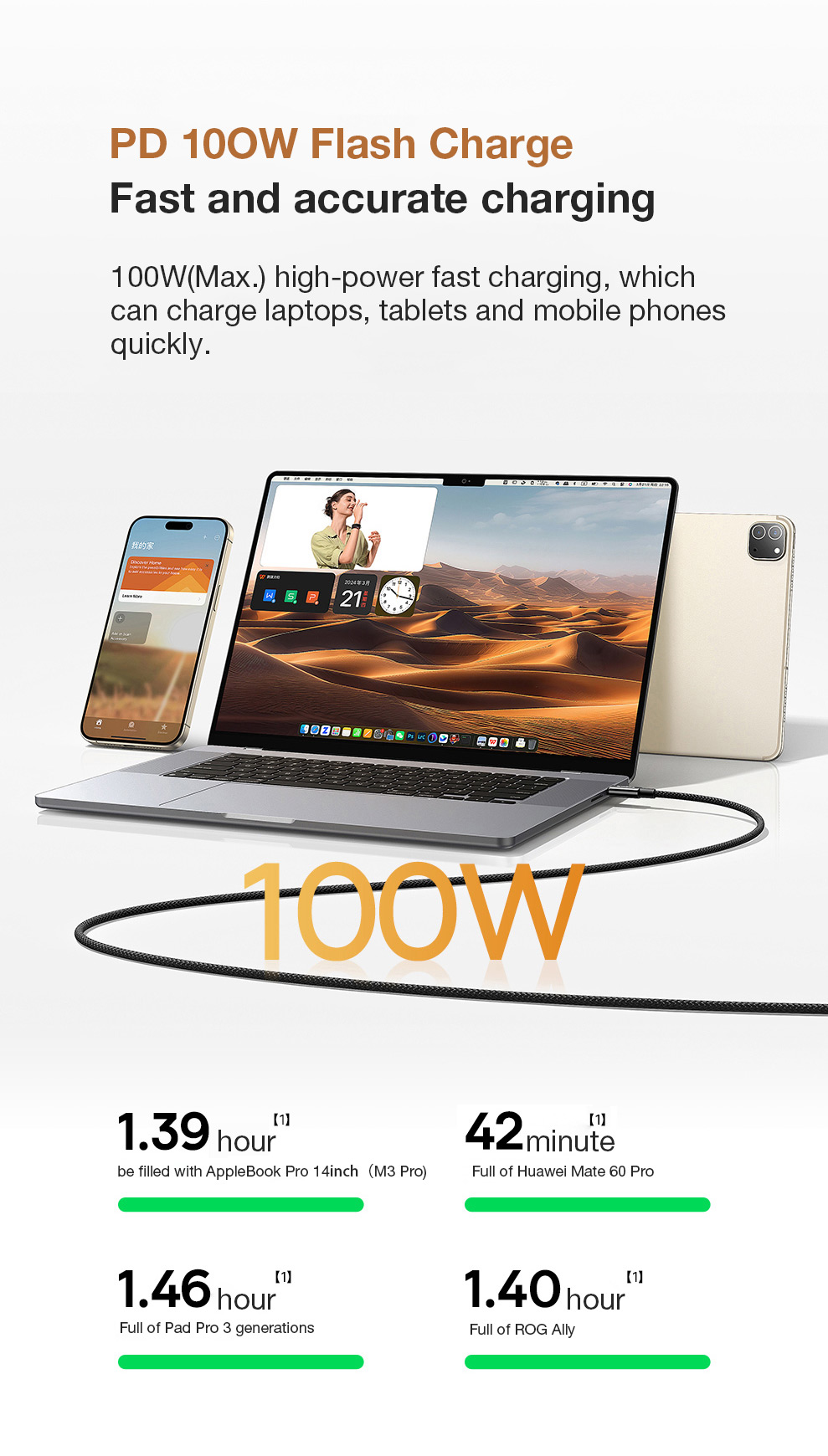 BaseusTungstenSeriesPD100WType-CtoType-CMagneticStroageCableFastChargingCopperCoreLine1MLongforiPhon-2015222-12