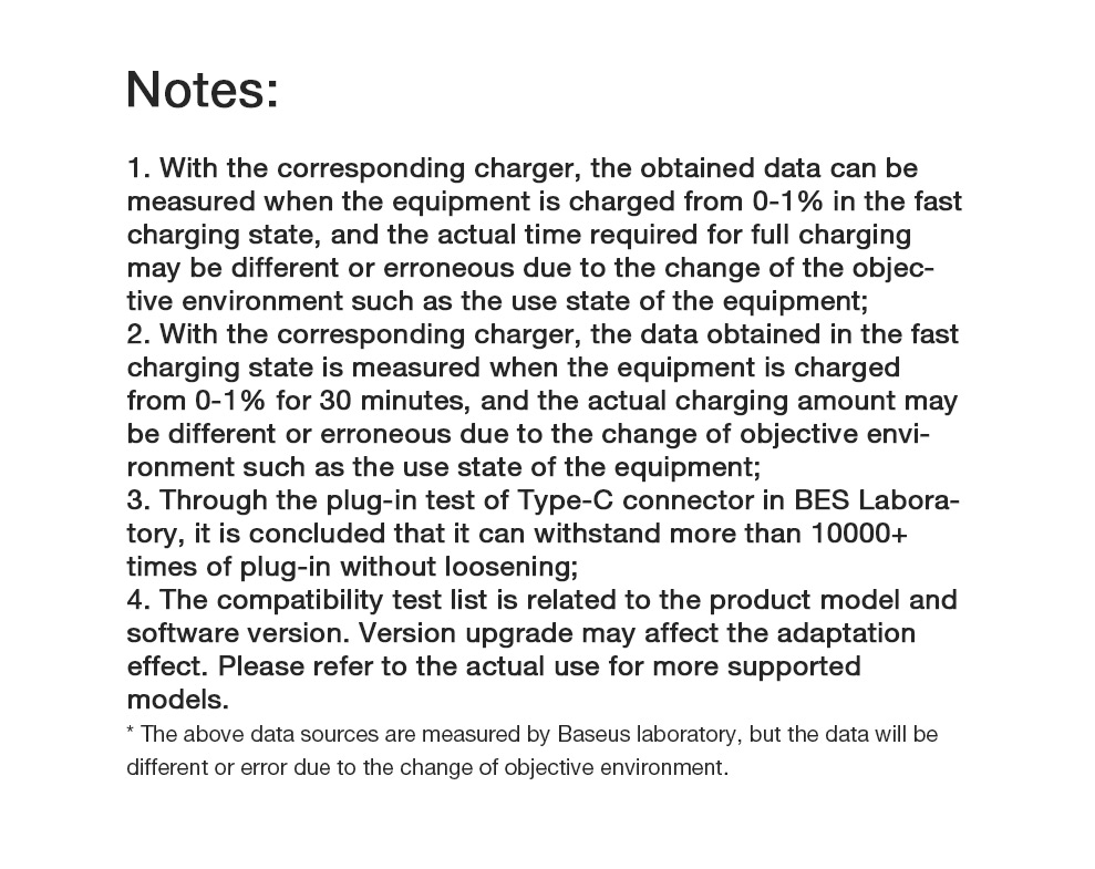 BaseusTungstenSeriesPD100WType-CtoType-CMagneticStroageCableFastChargingCopperCoreLine1MLongforiPhon-2015222-21