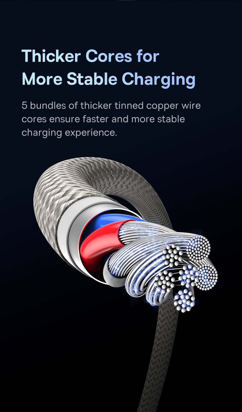 BaseusTungstonGoldSeries5A100WType-CtoType-CCableFastChargingDataTransmissionTinnedCopperCoreLine1ML-2007445-10