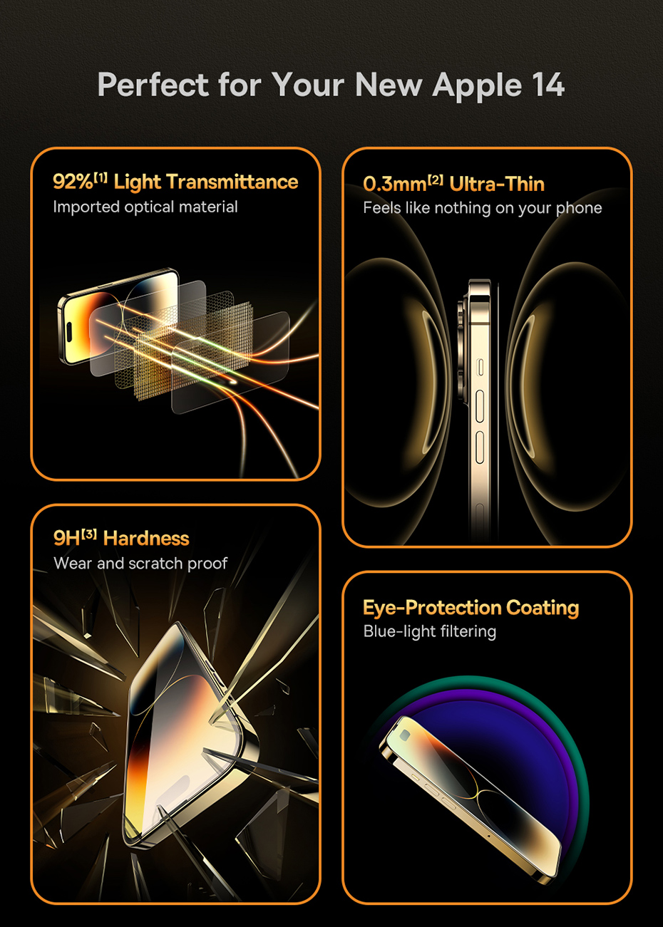 BaseusforiPhone14ProforiPhone14ProMaxUltraClarityEye-Protection03mmHDAnti-explosionAnti-scratchTempe-1975944-2