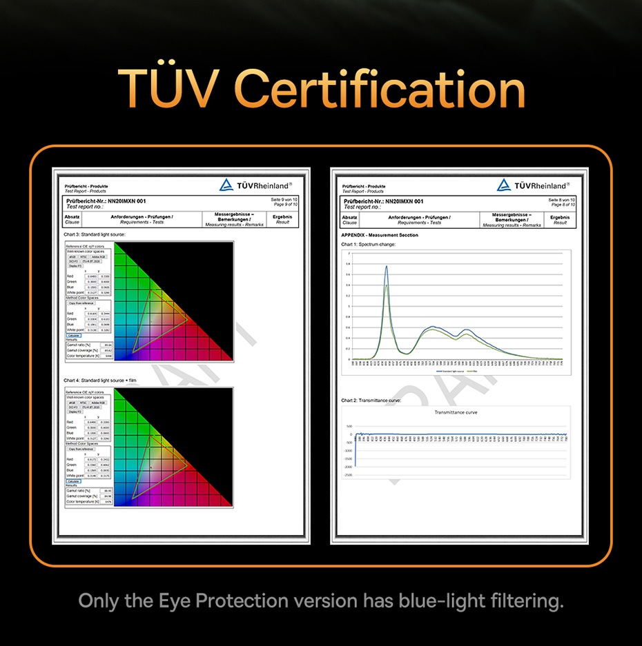 BaseusforiPhone14ProforiPhone14ProMaxUltraClarityEye-Protection03mmHDAnti-explosionAnti-scratchTempe-1975944-11