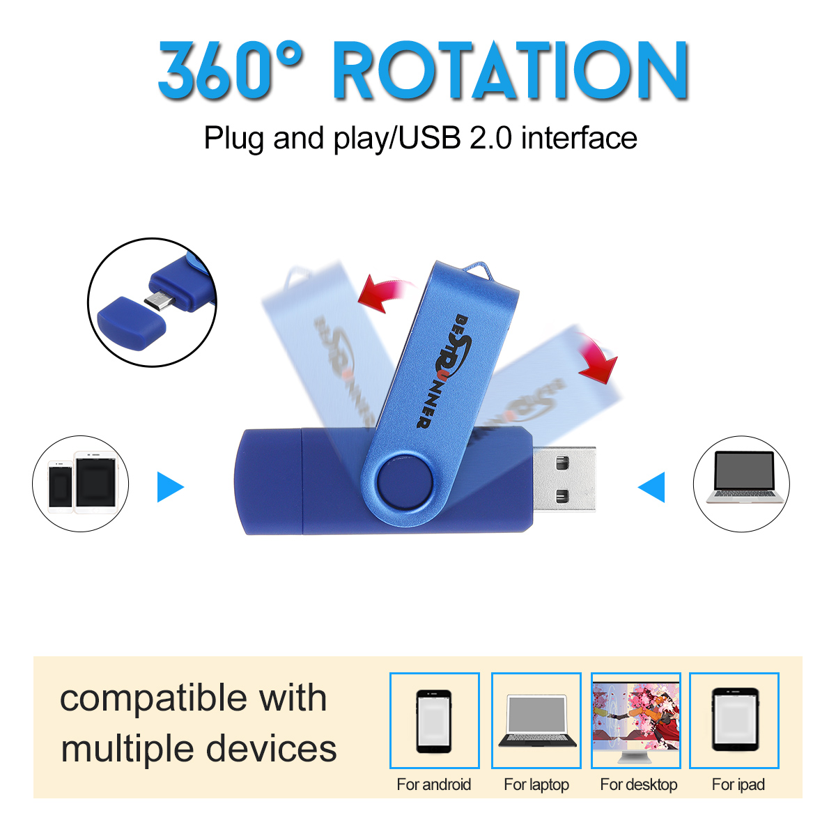 BestrunnerType-CUSB2064GBOTGFlashDriveUDisk360DegreeRotationforType-CSmartPhoneTabletLaptop-1613711-2