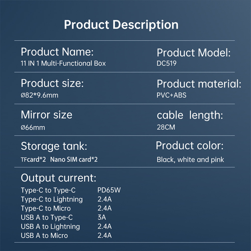 BudiDC51911-In-1Type-C65WUSBMultifunctionalStorageCaseDataCablewithChargingTransmittingBracketCardRe-1997596-9