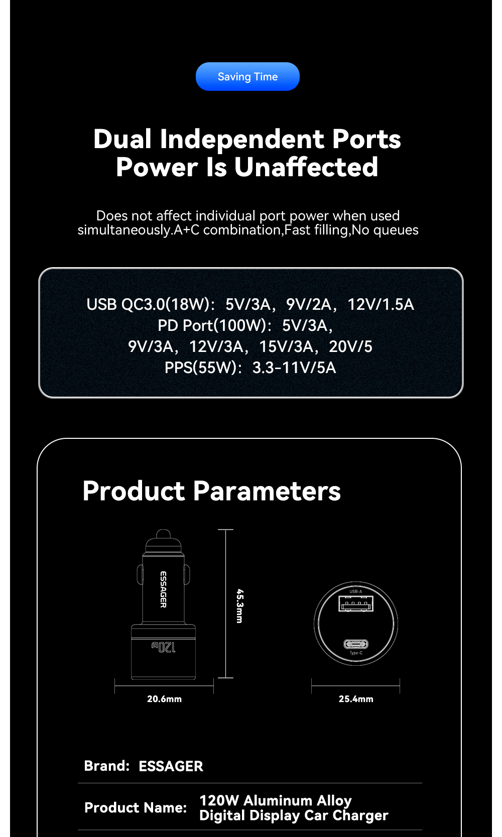 ESSAGERFSJ-009120W2-PortUSBPDCarChargerAdapter18WUSBQC30100WUSB-CPDFastChargingDigitalDisplayforiPho-2013517-10