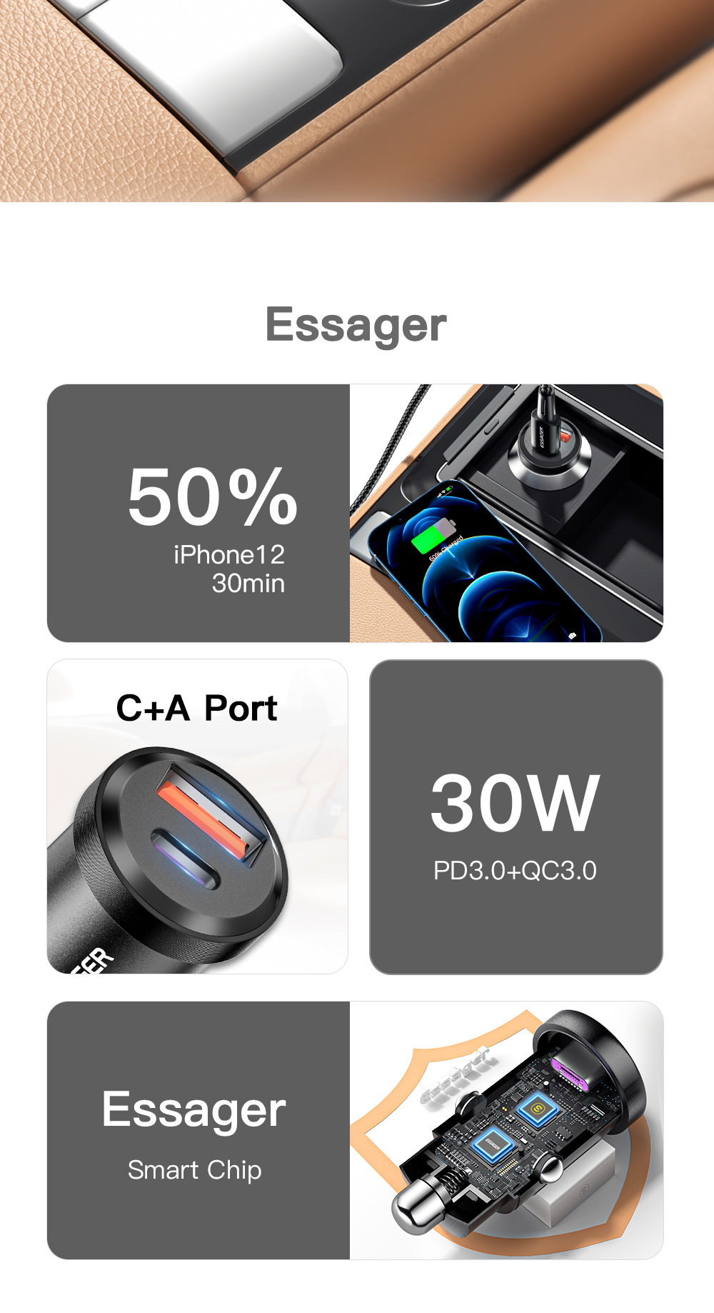 Essager30WUSBPDQC30SCPFastChargingCarChargerForiPhone1313Mini13ProMaxForSamsungGalaxyS22S22UltraForH-1974275-2