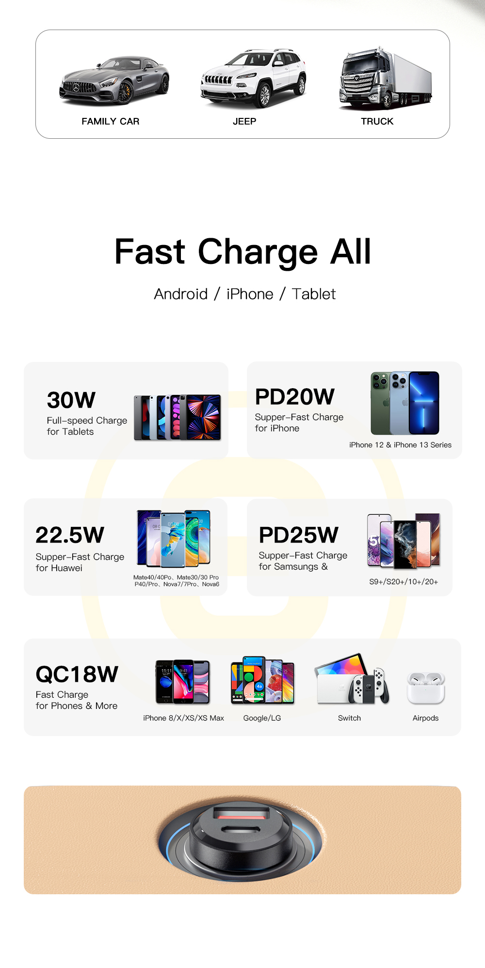 Essager30WUSBPDQC30SCPFastChargingCarChargerForiPhone1313Mini13ProMaxForSamsungGalaxyS22S22UltraForH-1974275-12