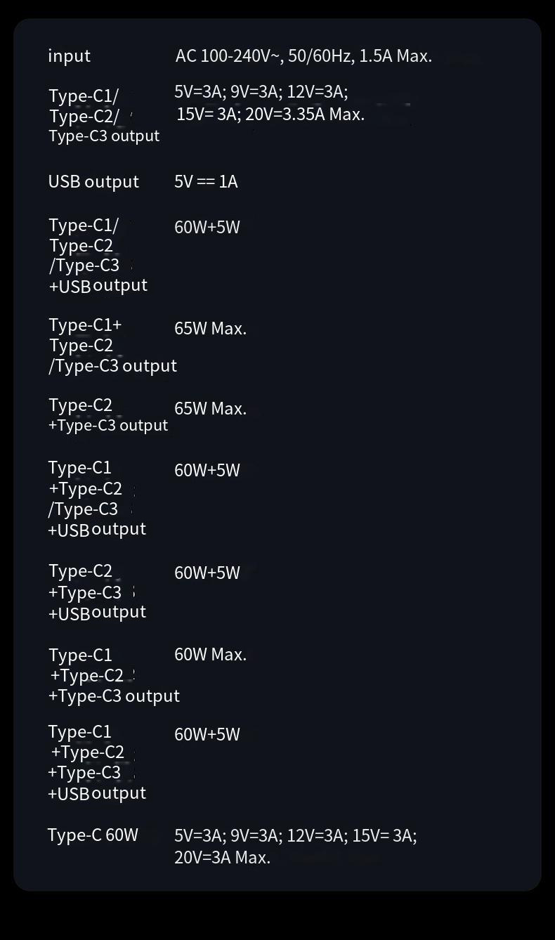 GaNTechBaseusCCGAN67C6-S67W4-PortUSBPDChargerwith1ACUSB-A3USB-CFastChargingDetachableDesktopCharging-2010212-22